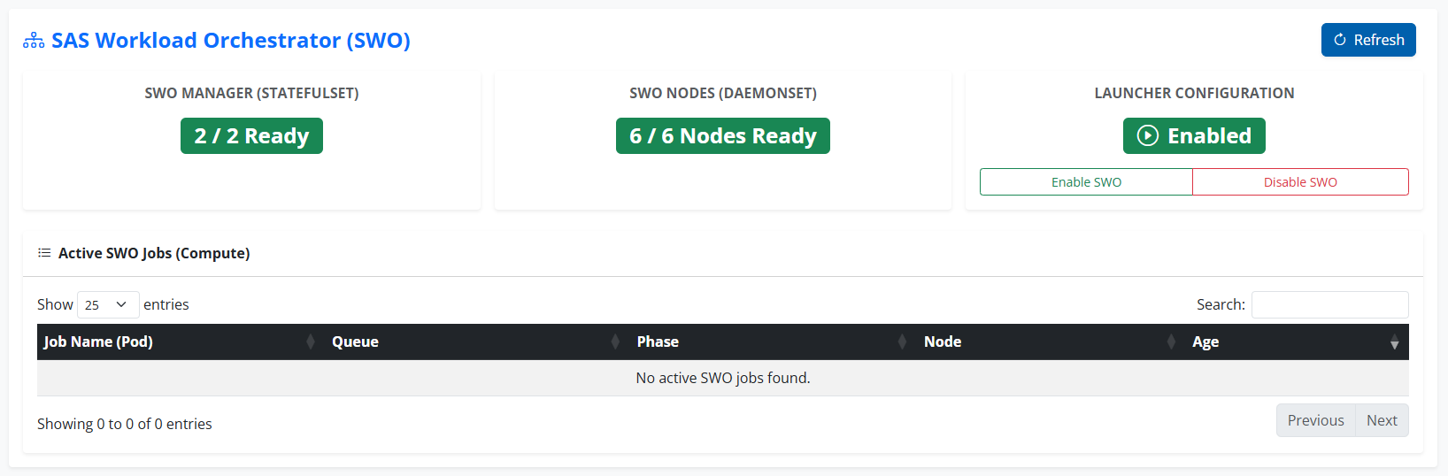 SAS Workload Orchestrator
