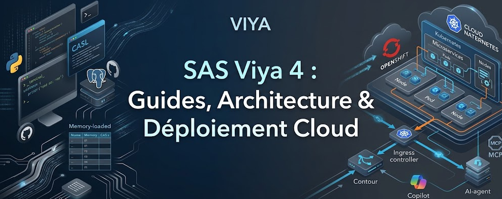 SAS Viya 4 : Guides, Architecture & Déploiement Cloud