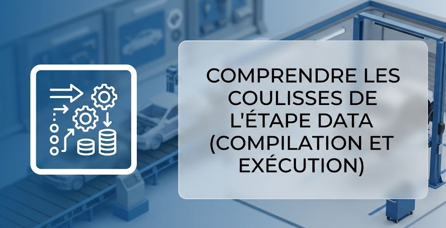Comprendre les coulisses de l'étape DATA (Compilation et Exécution)