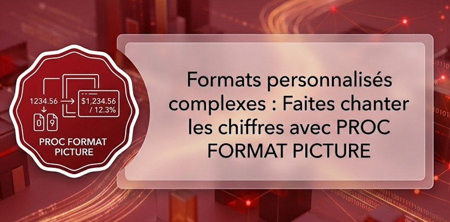 Illustration : Formats personnalisés complexes : Faites chanter les chiffres avec PROC FORMAT PICTURE