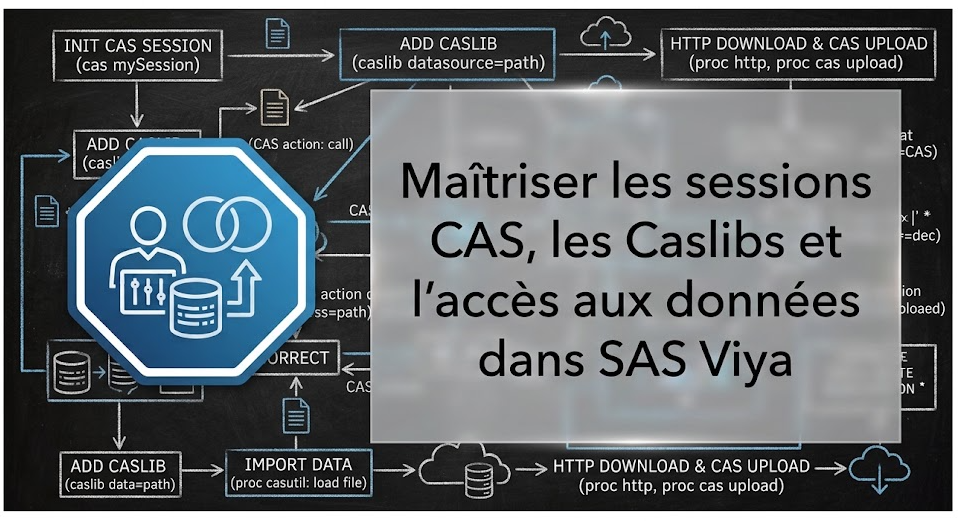 Maîtriser les sessions CAS, les Caslibs et l'accès aux données dans SAS Viya