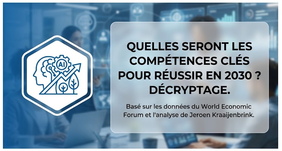 Illustration : Quelles seront les compétences clés pour réussir en 2030 ? Décryptage.