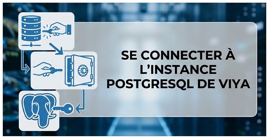 Illustration : Se connecter à l'instance PostgreSQL de VIYA