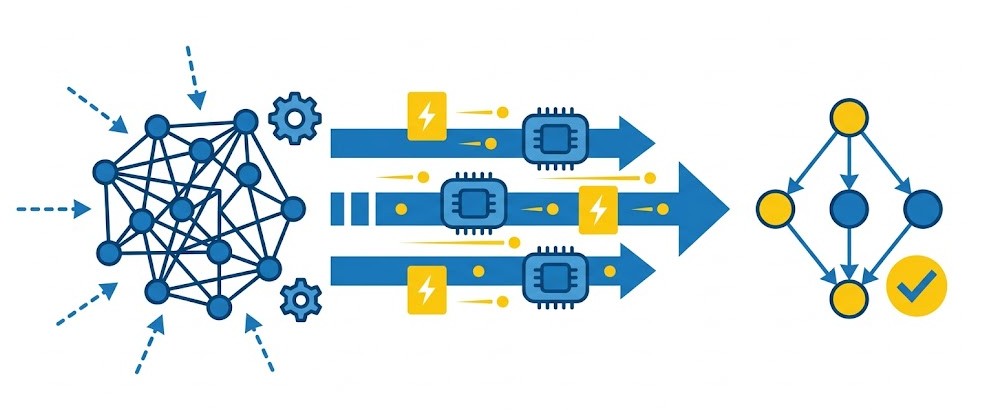 FAQ Image