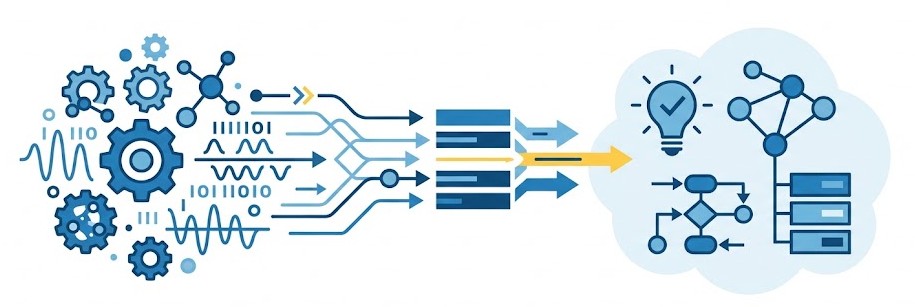 FAQ Image