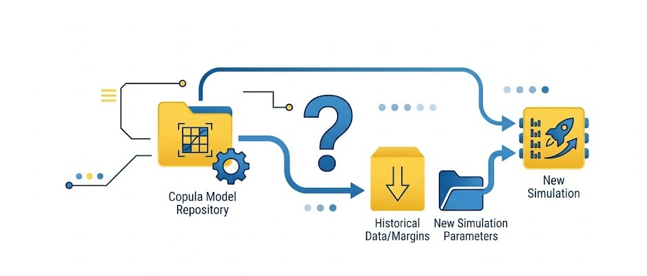 FAQ Image