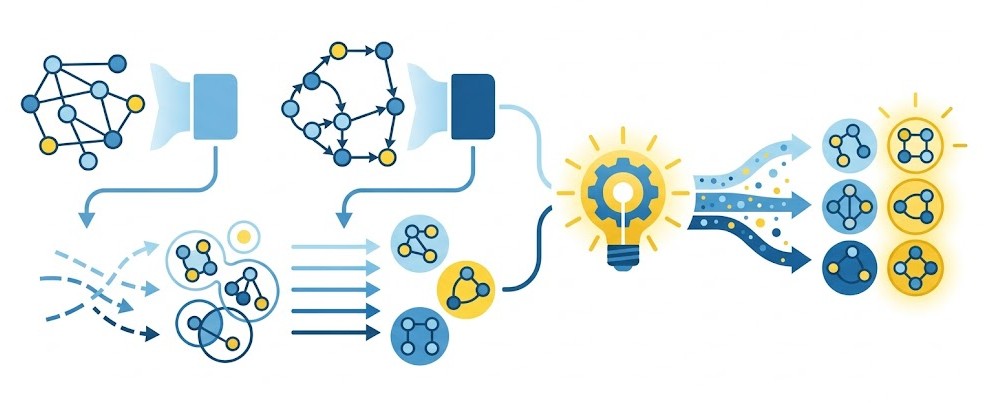 Graphe oriente ou non oriente : quel impact direct sur vos resultats de segmentation ?