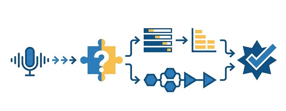 Le dilemme du Data Scientist vocal : devez-vous parametrer des Filter Banks ou des MFCC pour maximiser la precision de vos algorithmes ?