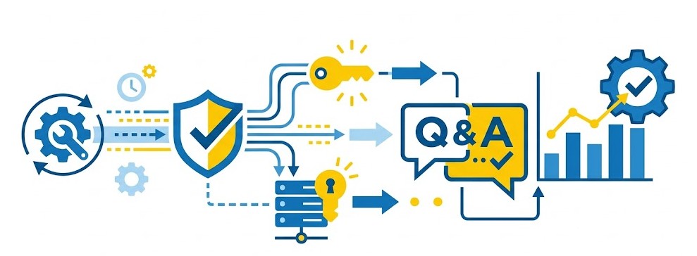 FAQ Image