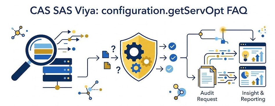 FAQ Image