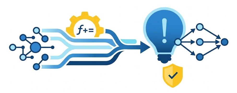 FAQ Image