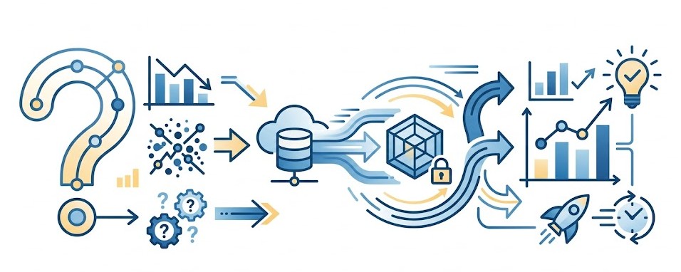 FAQ Image