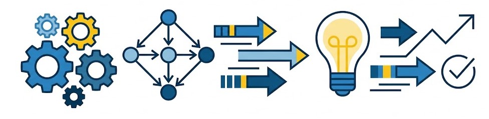 FAQ Image